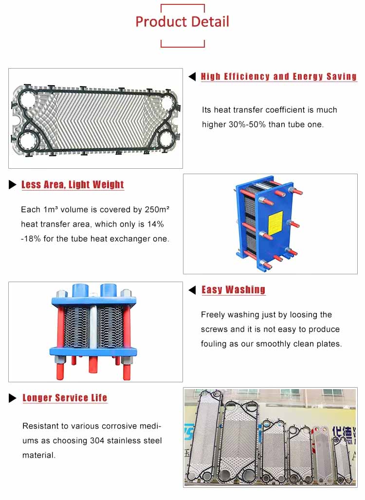 details of plate heat exchanger.jpg